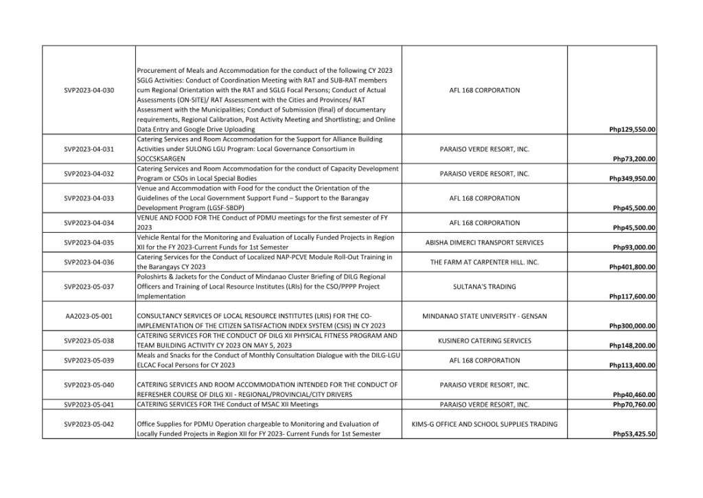 List-Of-Awarded-Contracts-Cy-2023_3