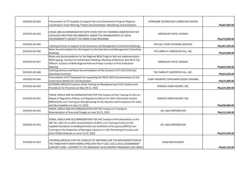 List-Of-Awarded-Contracts-Cy-2023_4