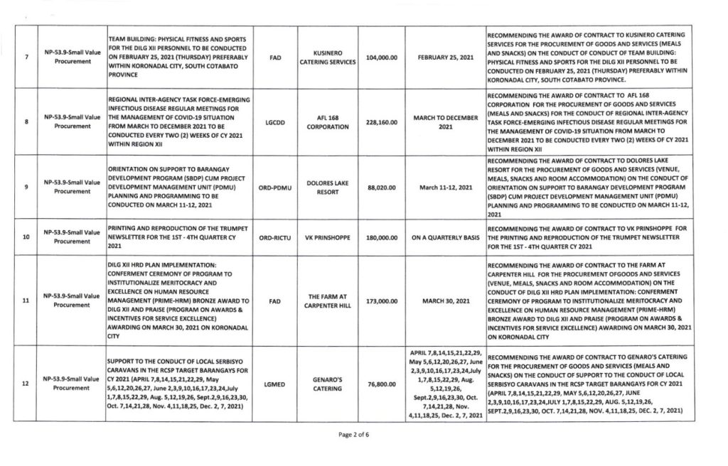 List-Of-Awarded-Contracts-as-Of-April-30-2021_2