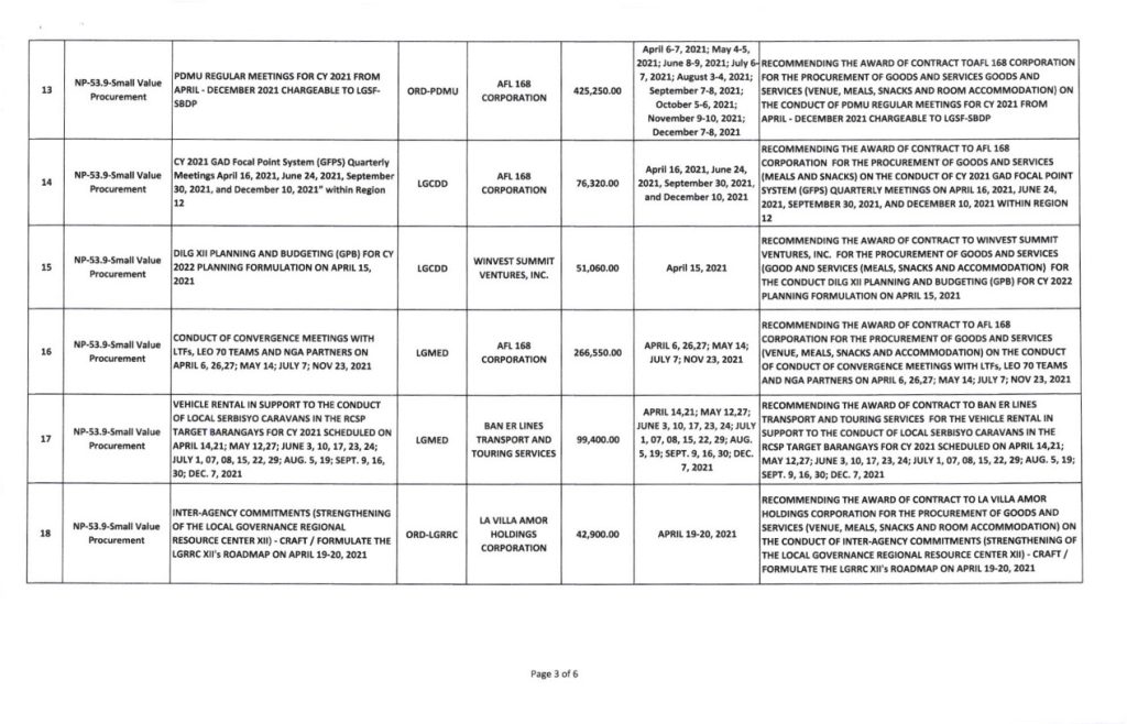 List-Of-Awarded-Contracts-as-Of-April-30-2021_3
