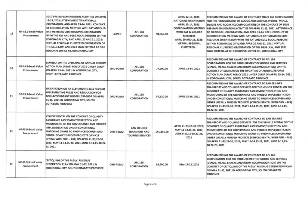 List-Of-Awarded-Contracts-as-Of-April-30-2021_4