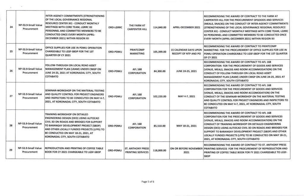 List-Of-Awarded-Contracts-as-Of-April-30-2021_5